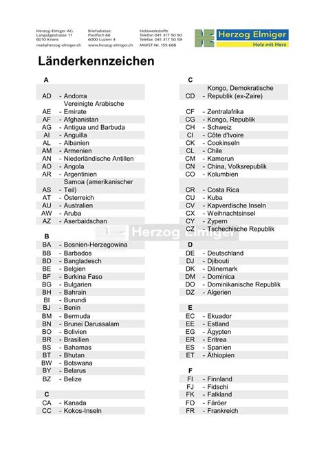 Länderkennzeichen von A.